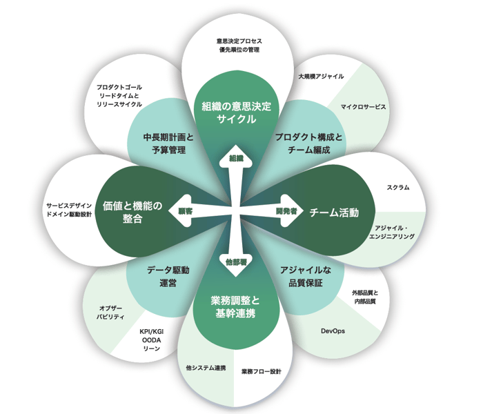 スクリーンショット 2024-12-12 143815